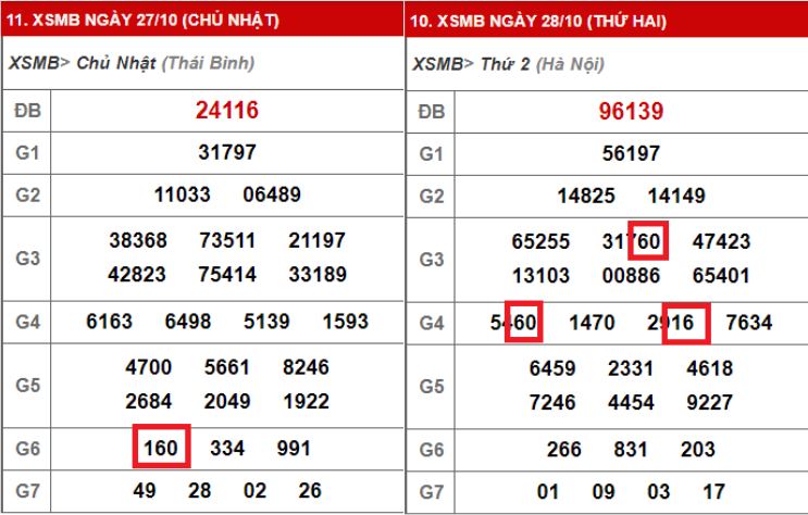 ce1baa7u-g6-1 Cầu G6.1