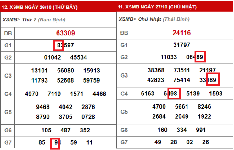 ce1baa7u-gie1baa3i-nhe1baa5t-vc3a0-g7-1-1 Cầu Giải nhất và G7.2
